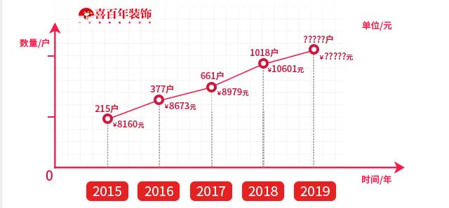 &#75;&#97;&#105;&#121;&#117;&#110;&#45;&#20013;&#22269;&#65288;&#23448;&#26041;&#32593;&#31449;&#65289;&#45;&#22269;&#23478;&#35748;&#35777;&#26381;&#21153;&#24179;&#21488;
